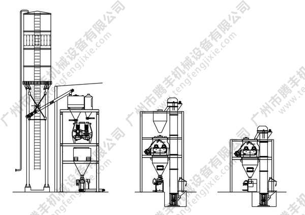 無重力混合機(jī)配套方案